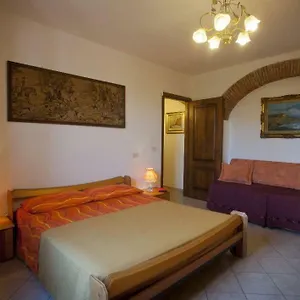 https://alfieri-bed-breakfast.it-tuscanyhotel.com